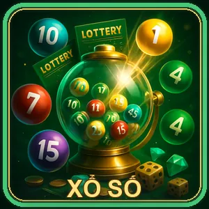 Hoàn trả hàng ngày